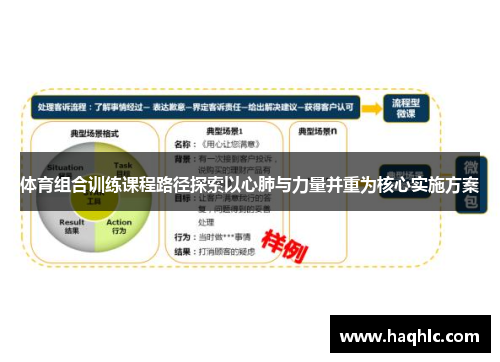 体育组合训练课程路径探索以心肺与力量并重为核心实施方案