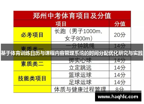 基于体育训练日历与课程内容管理系统的时间分配优化研究与实践