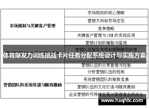 体育爆发力训练挑战卡片任务分配系统设计与实施方案