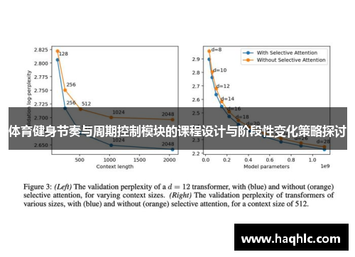 体育健身节奏与周期控制模块的课程设计与阶段性变化策略探讨