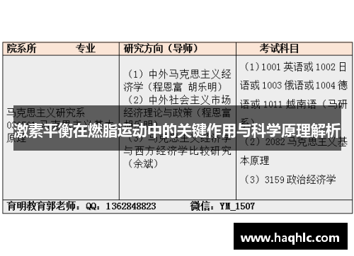 激素平衡在燃脂运动中的关键作用与科学原理解析